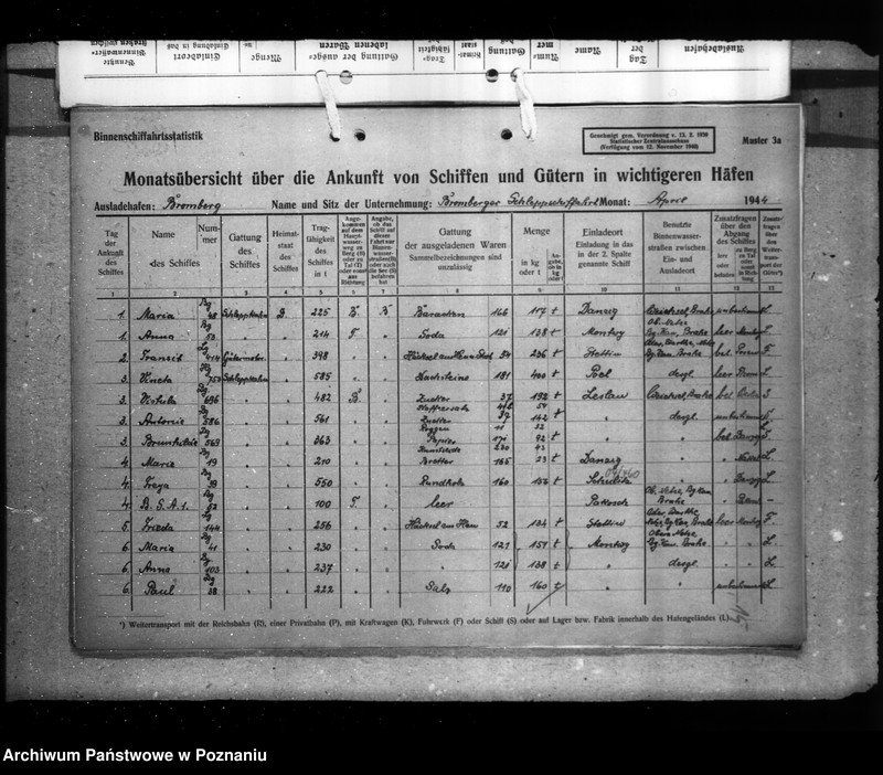 Obraz 19 z jednostki "Monatsübersichten über die Ankunft von Schiffen und Güter in wichigeren Häfen"
