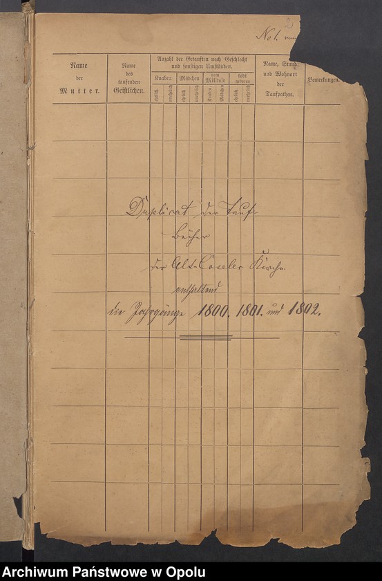 image.from.unit "Duplicate aus den Taufbüchern von Alt Cosel-Birawa von 1800-1820"