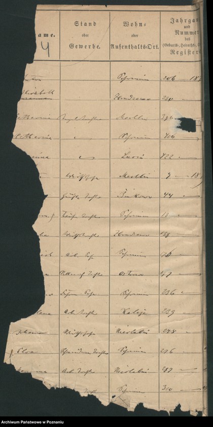 image.from.unit.number "Alfabetyczny spis urodzeń"