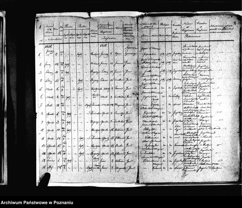 Obraz z jednostki "Liber baptisatorum, copulatorum, mortuorum"