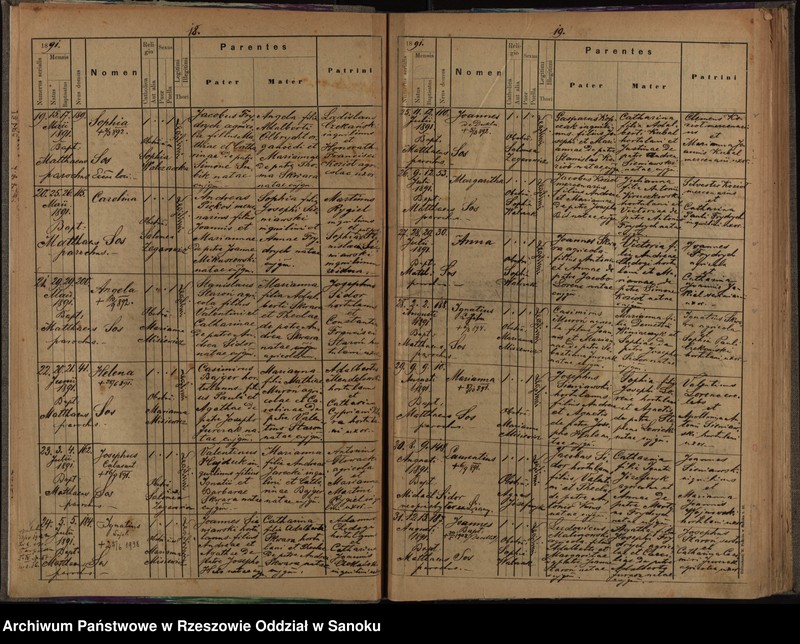 image.from.unit.number "Księga urodzeń dla miejscowości Targowiska"