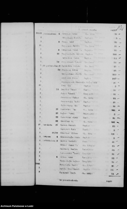 Obraz 15 z jednostki "Rejestr poborczy"