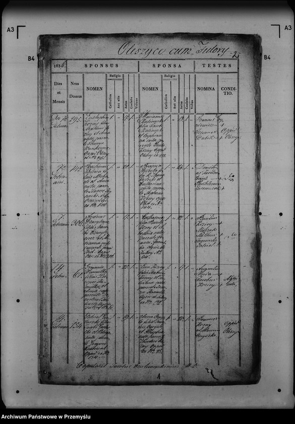 image.from.unit.number "[Kopie ksiąg metrykalnych parafii Oleszyce z filiami Borchów, Oleszyce Stare z Futorami, Wola Oleszycka (dekanat Lubaczów)]"