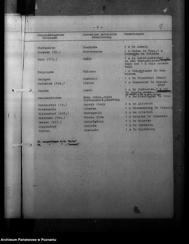 Obraz 13 z jednostki "Zmiany nazw miejscowości- Gostynin, Gasten, Waldrode"