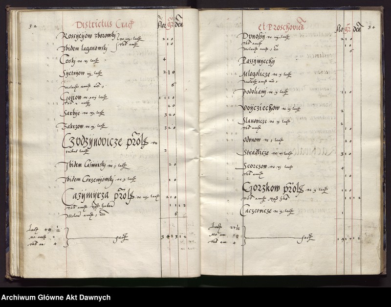 image.from.unit.number "Regestrum perceptorum --- districtus Cracoviensis Proschoviensisque etc. totius palatinatus Cracoviensis rate utriusque --- iuxta decretum conventus g[ene]ralis Cracoviensis ---."