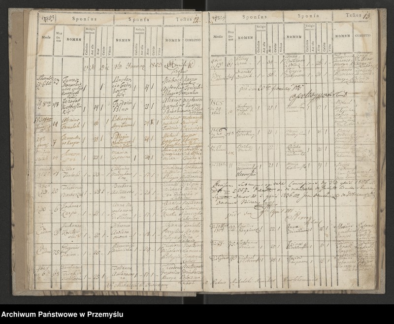 image.from.unit.number "[Księga małżeństw]"