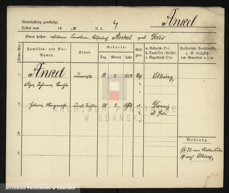 image.from.unit.number "Karty meldunkowe: Ankaerona - Anzichan"