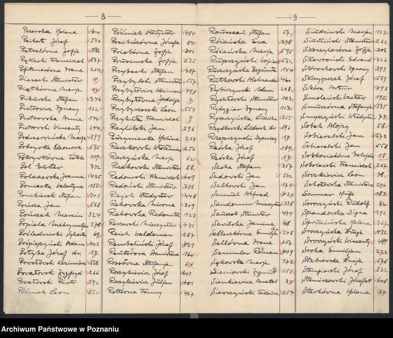 Obraz 7 z jednostki "[Spisy urzędników Ministerstwa byłej dzielnicy pruskiej]"