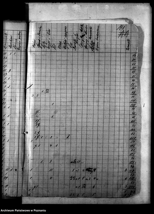 image.from.unit.number "Koleje"