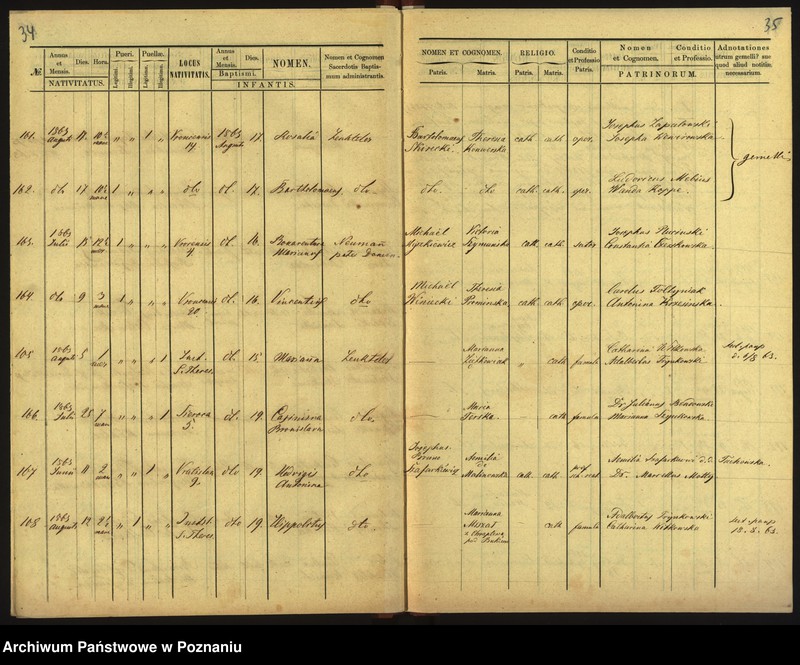 Obraz 20 z jednostki "Księga urodzin"