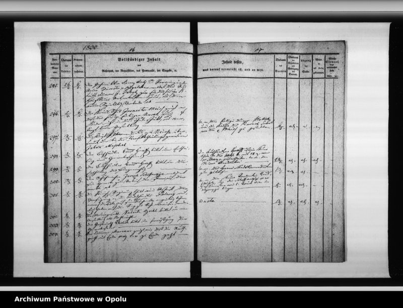 Obraz 12 z jednostki "Dienst - Journal des Magistats zu Oppeln vom 25. Febr[uar] 1830 bis April 1832"