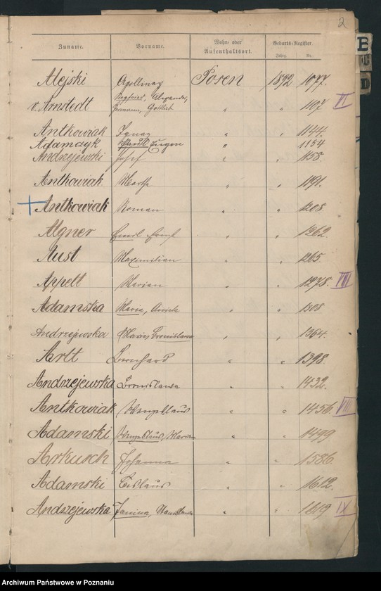 Obraz 5 z jednostki "Spis alfabetyczny urodzeń"