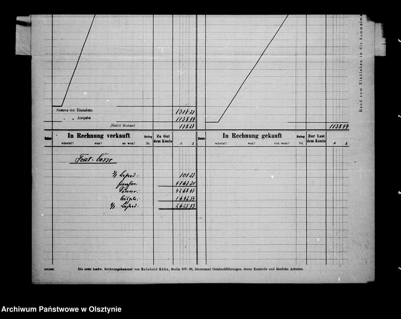 image.from.unit.number "/Wochenberichte des Rittergutes Gr. Steinort Nr. 28-51/"