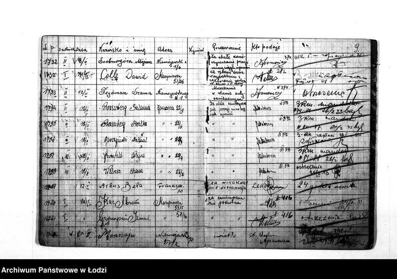 Obraz 12 z jednostki "Książka kar dzielnicowych IV rewiru [Kary doraźne - pieniężne i ostrzeżenia za drobne przekroczenia porządkowe]"