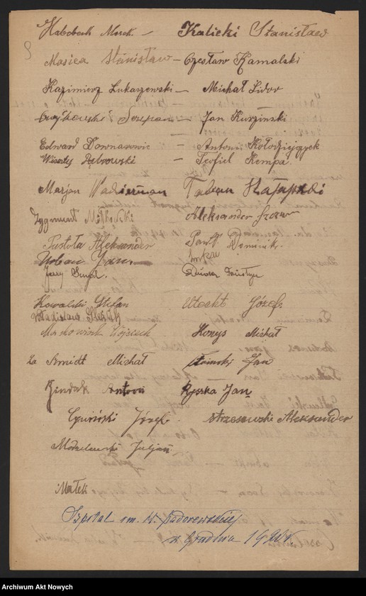 image.from.unit.number "Szpital Polskiego Białego Krzyża im. H. Paderewskiej: zapotrzebowania, pokwitowania"