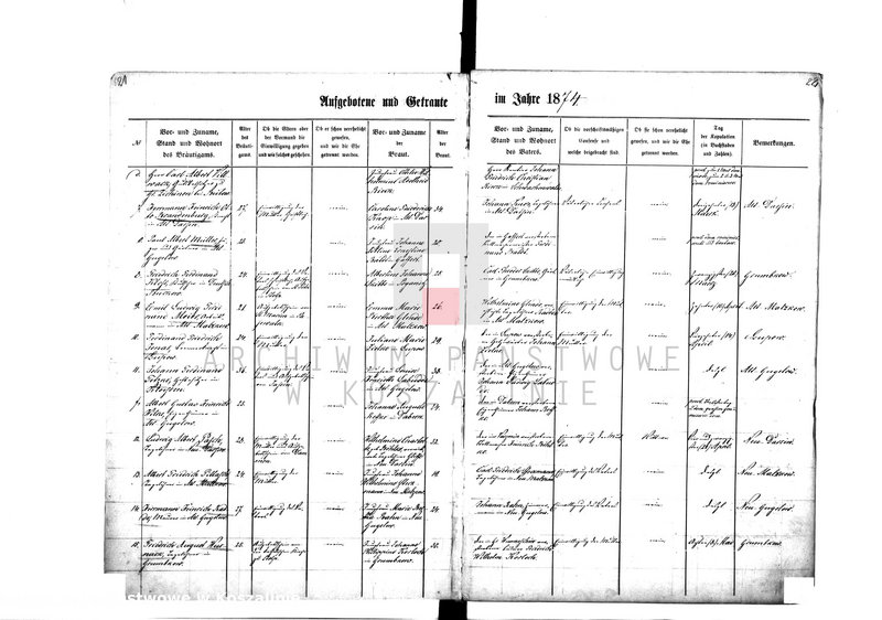 Obraz 17 z jednostki "[Księga metrykalna małżeństw z lat 1871-1936]"
