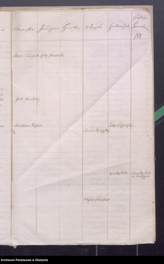 image.from.unit.number "Beläge zur Widminnenschen Kirchen Kassen Rechnung"