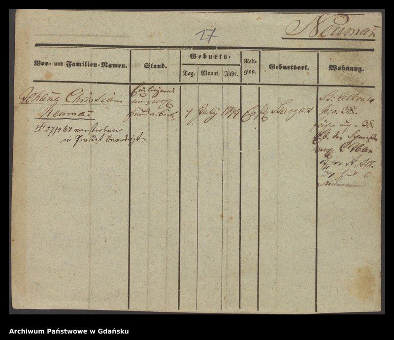 image.from.unit.number "Karty meldunkowe: Neumann Ida - Nicke"