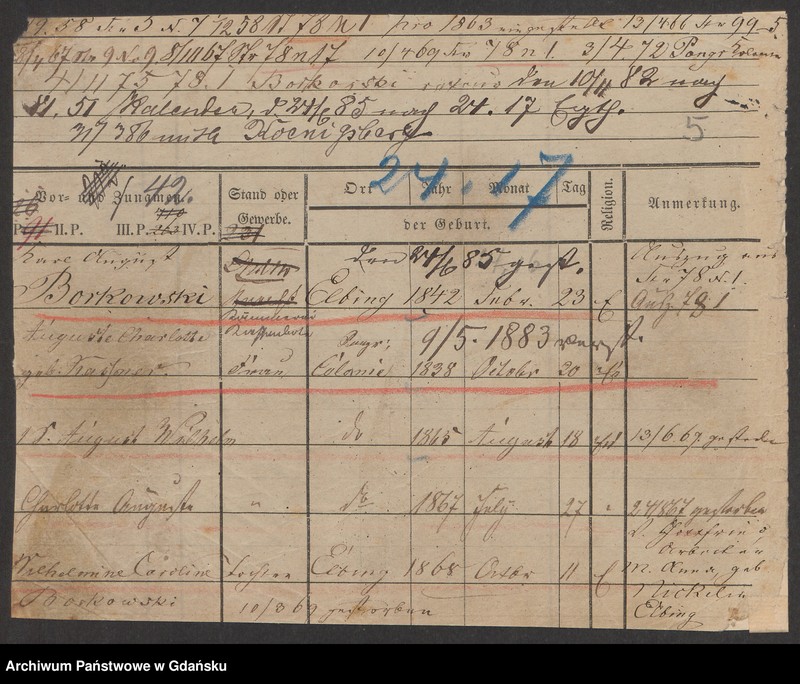 image.from.unit.number "Karty meldunkowe: Borkowski K. - Borowski A."