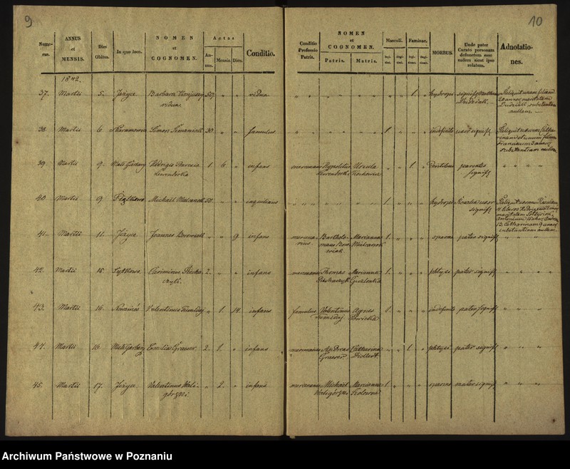 image.from.unit.number "Księga zgonów"
