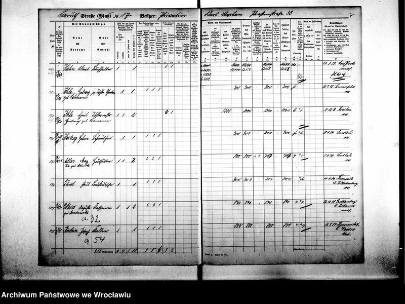 image.from.unit.number "Personalienverzeichnisse"