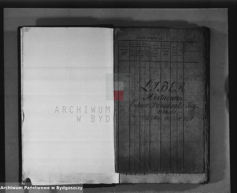 image.from.unit "Akta zgonów"