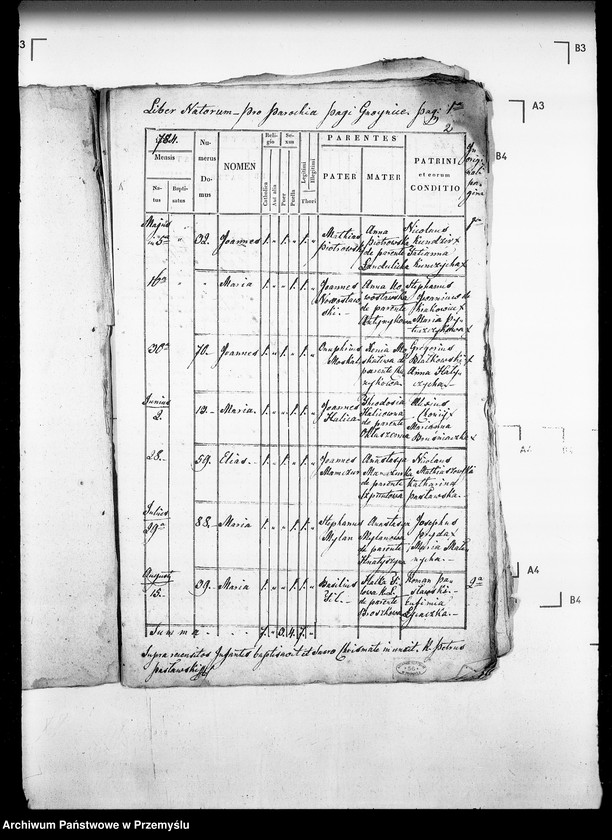 Obraz 6 z jednostki "[Kopie ksiąg metrykalnych parafii Gnojnice z filią Wola Gnojnicka (dekanat Jaworów)]"