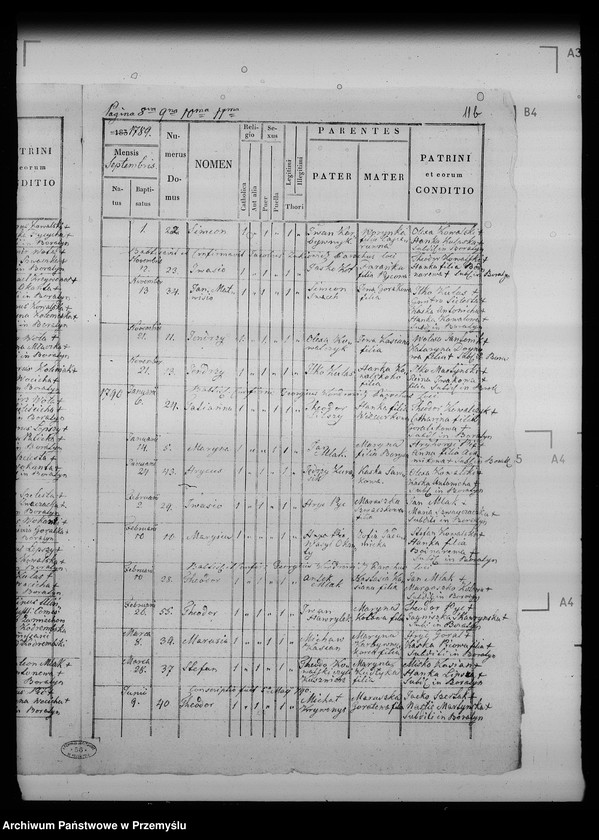 Obraz 19 z jednostki "[Kopie ksiąg metrykalnych parafii Boratyn wieś Boratyn (dekanat Bełz)]"