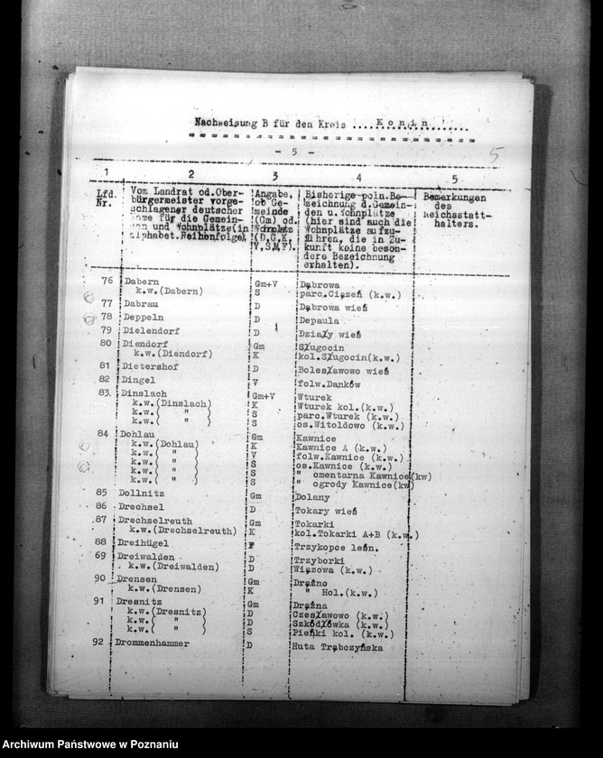 Obraz 10 z jednostki "Zmiany nazw miejscowości w powiecie konińskim"