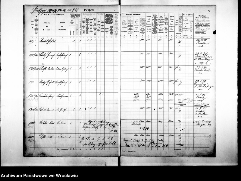 image.from.unit.number "Personalienverzeichnisse"