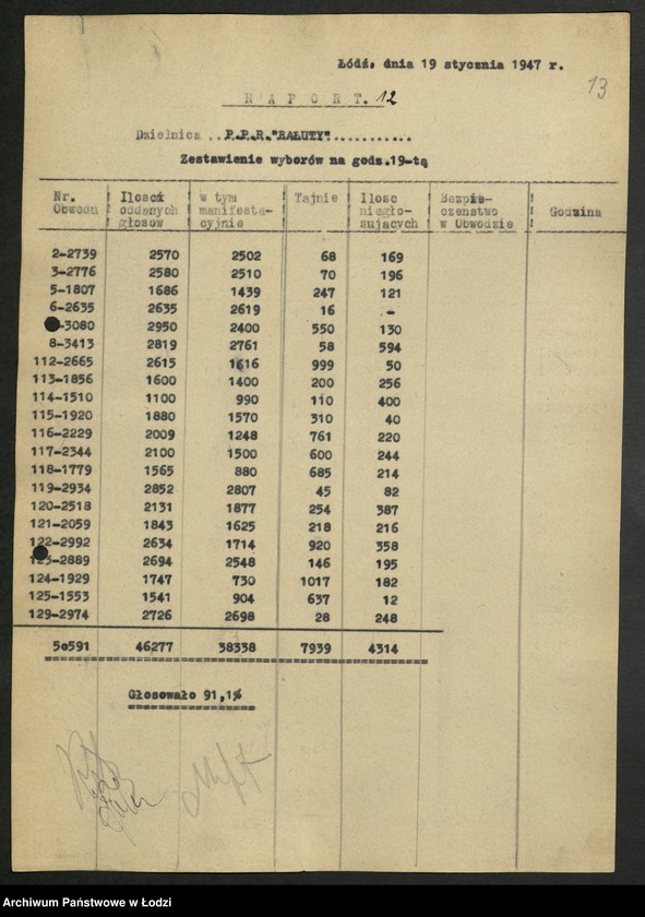 Obraz 14 z jednostki "Wybory do Sejmu Ustawodawczego; raporty z przebiegu głosowania"