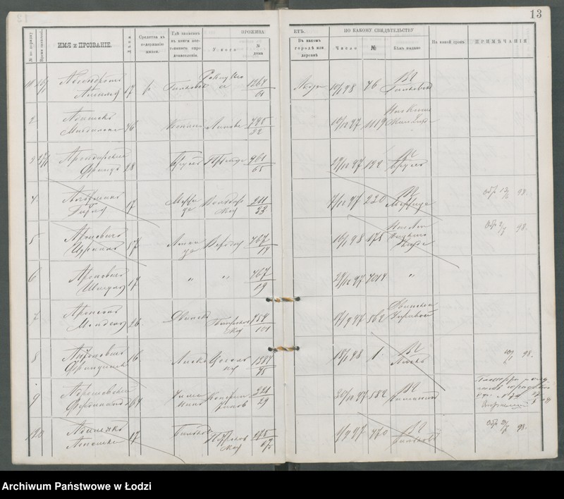 Obraz 16 z jednostki "[Księga ludności niestałej m. Łodzi lit. A]"