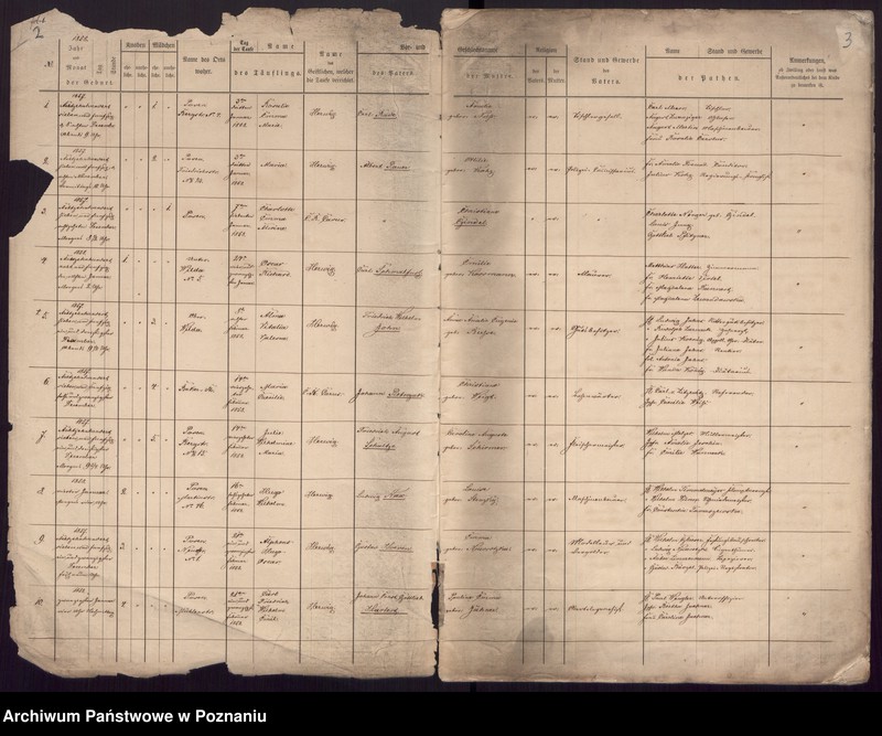 Obraz 4 z jednostki "Duplikat des Tauf, Trau, Sterberegisters"