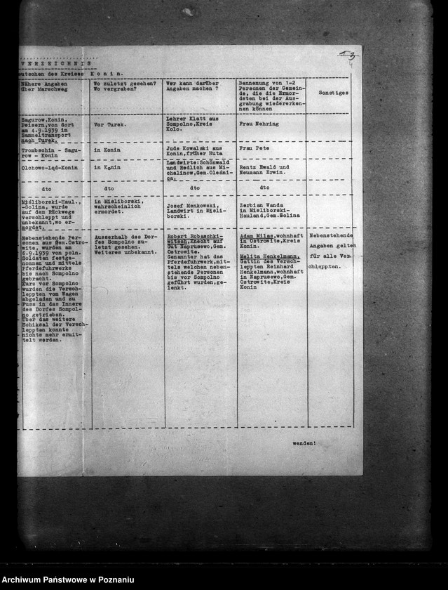 Obraz 8 z jednostki "Amtliche Meldungen Kreis Konin"