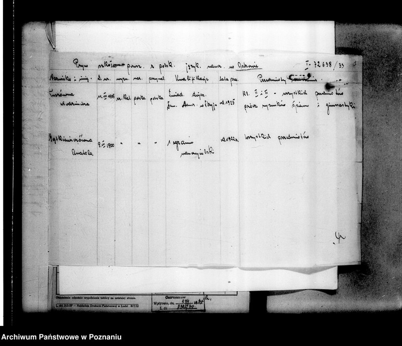 Obraz 7 z jednostki "Prywatna Szkoła Powszechna Gątkiewiczówny w Ostrowie"