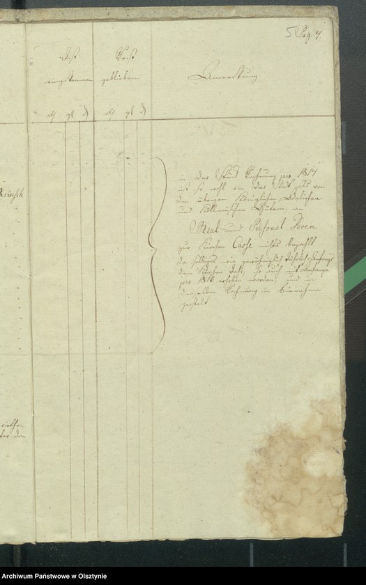 image.from.unit.number "Kirchen Rechnung über Einnahme und Ausgabe bei der ewangelischen deutschen und polnischen Kirche zu Riesenburg"