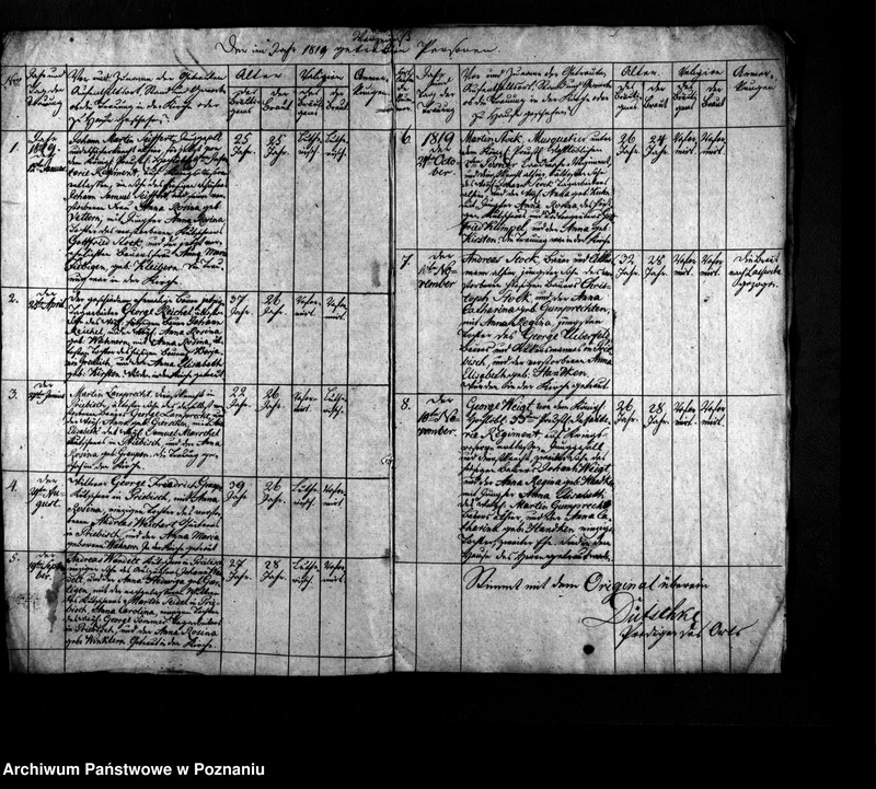 image.from.unit "Dublikat der Getrauten, Geborenen u. Gestorbenen"