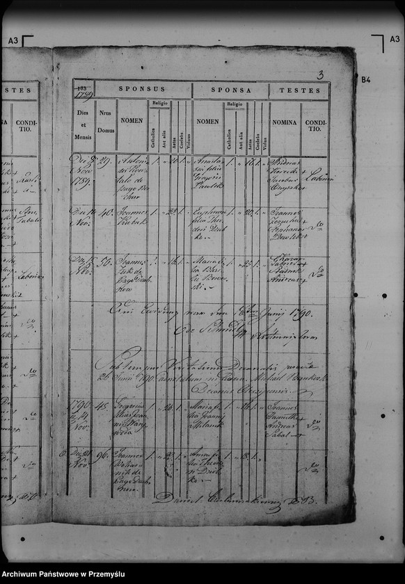 image.from.unit.number "[Kopie ksiąg metrykalnych parafii Oleszyce z filiami Borchów, Oleszyce Stare z Futorami (dekanat Lubaczów)]"