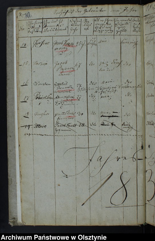 image.from.unit.number "Kirchen-Buch der Getrauten"