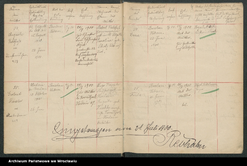 image.from.unit.number "Aufnahmebücher des früh. Kiserl. Kinderheims in Gräbschen"