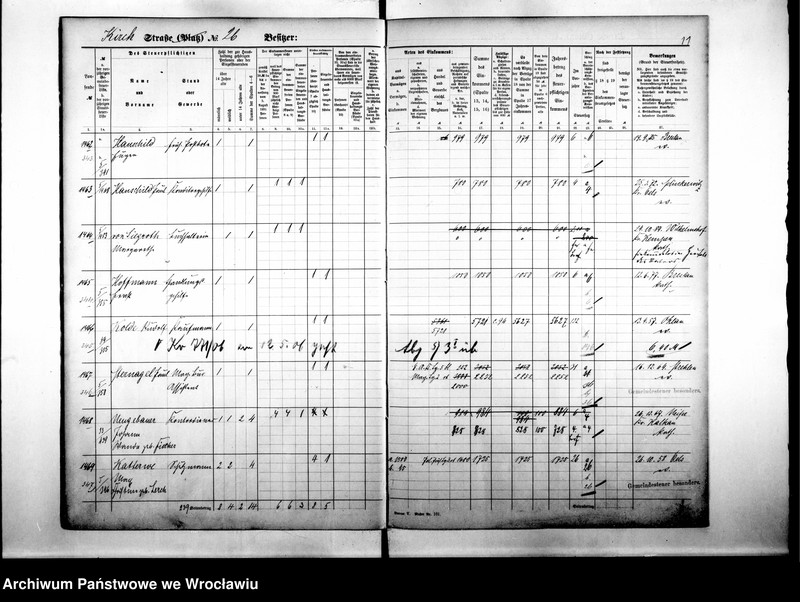 image.from.unit.number "Personenverziechnisse.Personenverziechnisse"