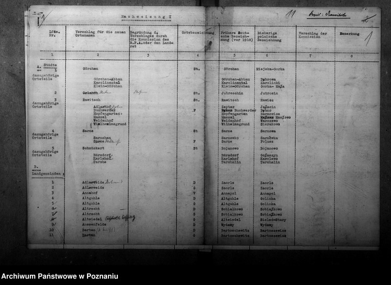 Obraz 5 z jednostki "Zmiany nazw miejscowości w powiecie rawickim"