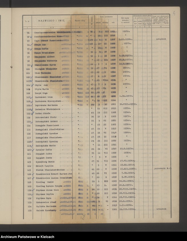 image.from.unit.number "Spis wyborców Rady Miejskiej uprawnionych do głosowania przy wyborze radnych miejskich i ich zastępców, Okręg wyborczy Nr I. Obwód Nr 1"