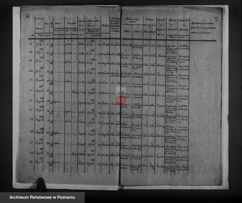 image.from.unit.number "Duplikat urodzonych, zaślubionych i zmarłych"