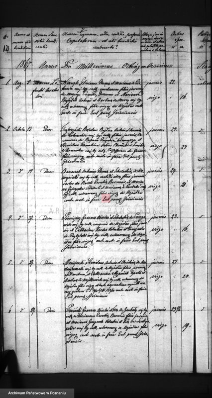 Obraz 16 z jednostki "Duplikat baptisatorum, copulatorum, mortuorum"