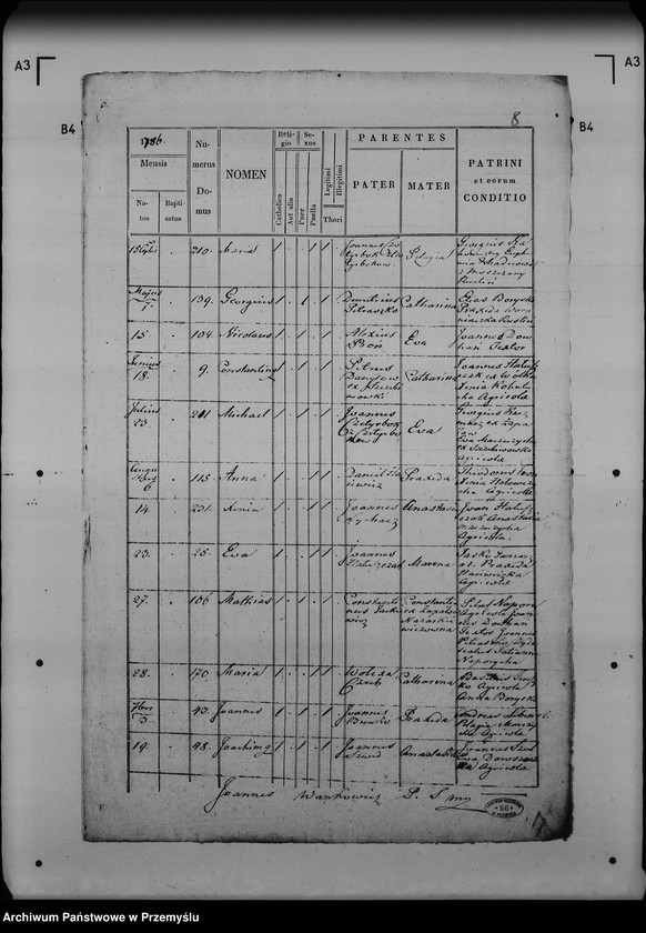 image.from.unit.number "[Kopie ksiąg metrykalnych parafii Stare Sioło (dekanat Lubaczów)]"