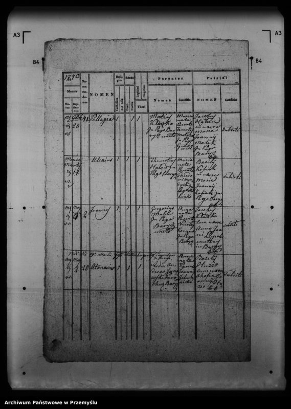 Obraz 13 z jednostki "[Kopie ksiąg metrykalnych parafii Barycz z filiami Grabowiec, Skład Solny (dekanat Medyka)]"