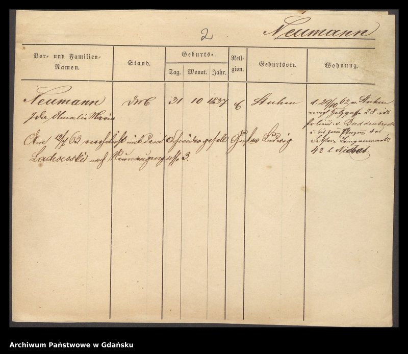 image.from.unit.number "Karty meldunkowe: Neumann Ida - Nicke"