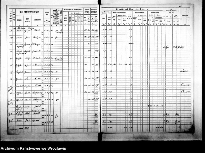 image.from.unit.number "Steuerrolle"