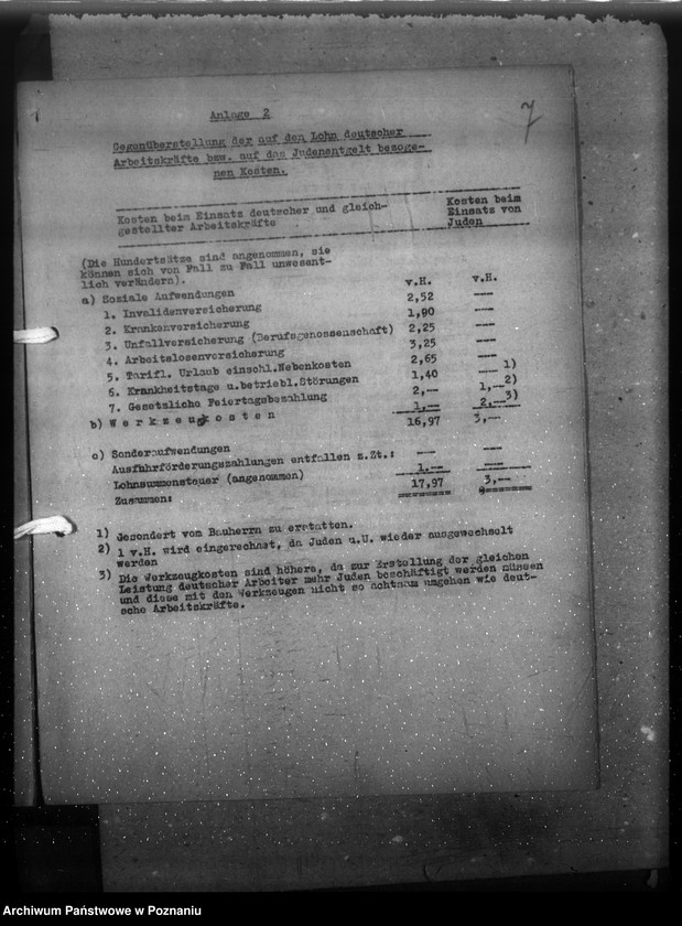 Obraz 11 z jednostki "Kształtowanie cen w budownictwie przy zatrudnianiu Żydów"